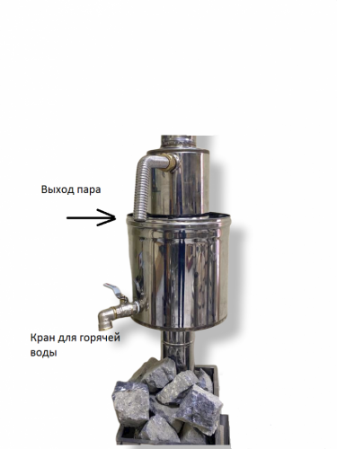 Парогенератор INTENT (ППШ) в Хабаровске