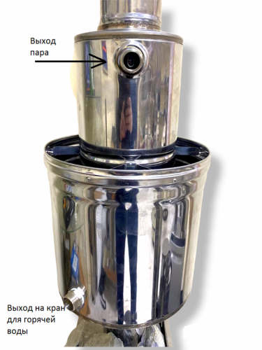 Парогенератор INTENT (ППШ) в Хабаровске