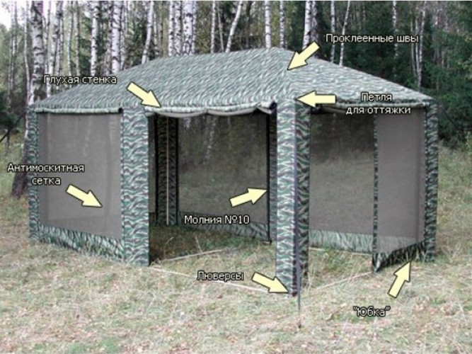 Шатер-тент Митек ПИКНИК 5,0 X 2,5 в Хабаровске