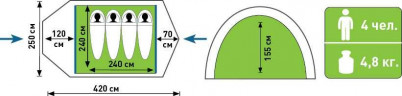 Палатка туристическая Аtemi TAIGA 4 CX в Хабаровске