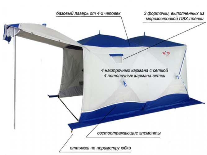 Палатка для рыбалки Пингвин Big Twin (2-СЛ) в Хабаровске
